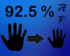 (AF) Hand Scaler 92.5%