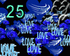 Blue Love Effect