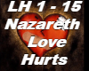 Nazareth Love Hurts