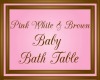 PWB Baby Bath Table