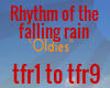 Rhythm of the falling ra