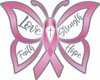 Breast cancer Head sign