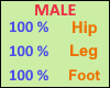 Combo Scaler 100x100x100