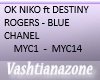 V-OKNIKO-BLUECHANEL