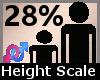 Height Scale 28% F A