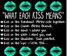 what each kiss means