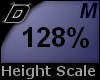 D► Scal Height*M*128%