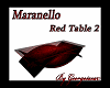 Maranello Red table 2