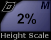 D► Scal Height *M* 2%
