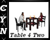 Table 4 Two