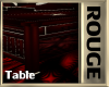 *TS* ROUGE TABLE
