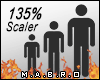!! Avatar Scaler 135%