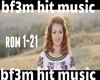 Laura -Acasa-i Romania