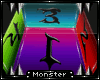 [Dev] Monster Box
