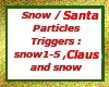 Snow/Santa Particles