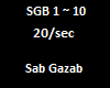 Sab Gazab