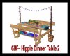 GBF~ Hippi Table 2