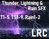 Thunder, Storm, Rain SFX