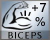 Biceps Scaler 7% M A