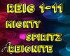 Mighty Spiritz Reignite