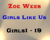 Zoe Wees - Girls Like Us