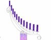 Purple White Pink Candle