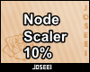 Node Scaler 10%