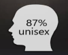 87% HeadSize