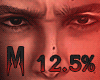 M. Angry Eyebrows 12.5%