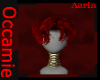 Aarin Hanox