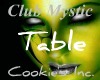 Club Mystic Table