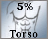 5% Torso Scaler Male