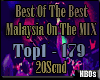 The best Malaysia Of Mix