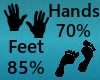 Scaler Hand/Feet 70/85