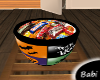 Big Bowl of Candy