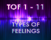 Types of Feelings