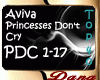 Princesses Dont Cry