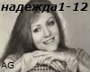 Anna German