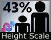Scale Height 43% M