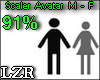 Scaler Avatar M- F 91%