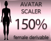 150 Avatar Scaler
