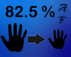 (AF) Hand Scaler 82.5%