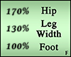 Combo Scale H170L130F100