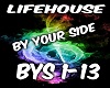 MD! Lifehouse By Your S.