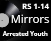 Mirrors