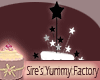 [YUMMY] TOPSY CAKE III