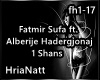 Fatmir Sufa1 Shans