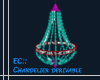 EC::Chandelier derivable