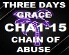 TDG - CHAIN OF ABUSE