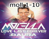 MOLELLA - Love lasts for